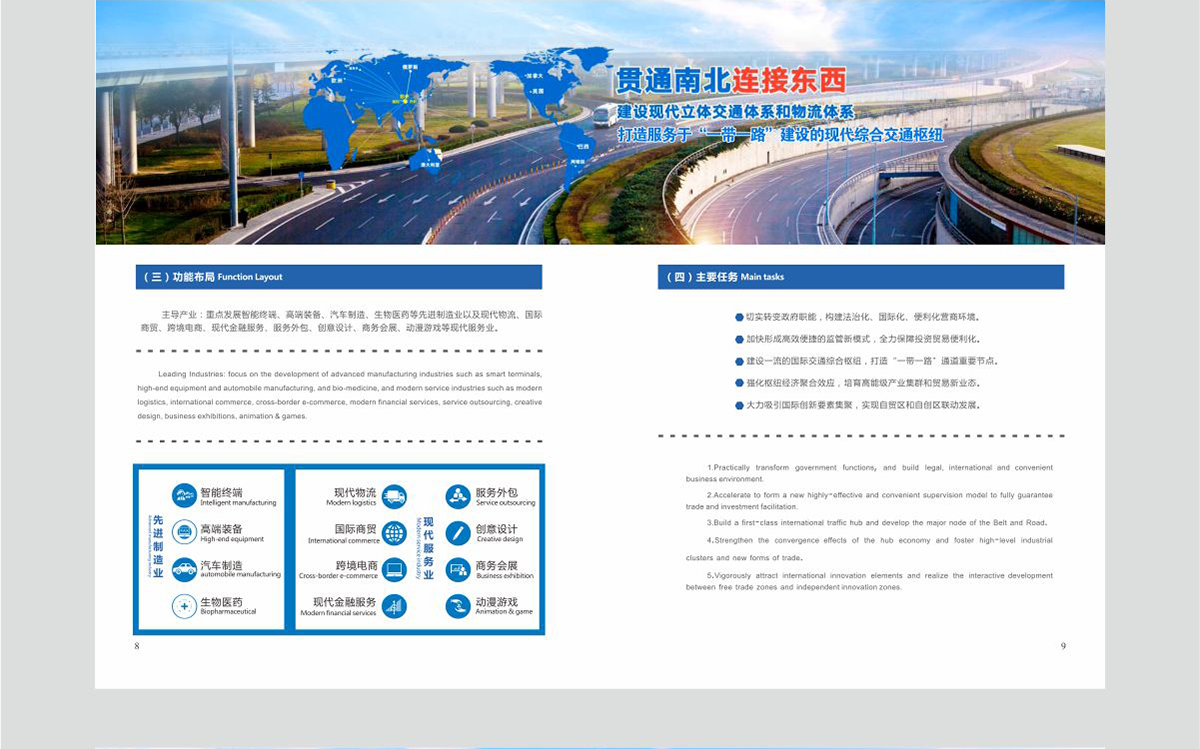 中國自由貿易試驗區-4